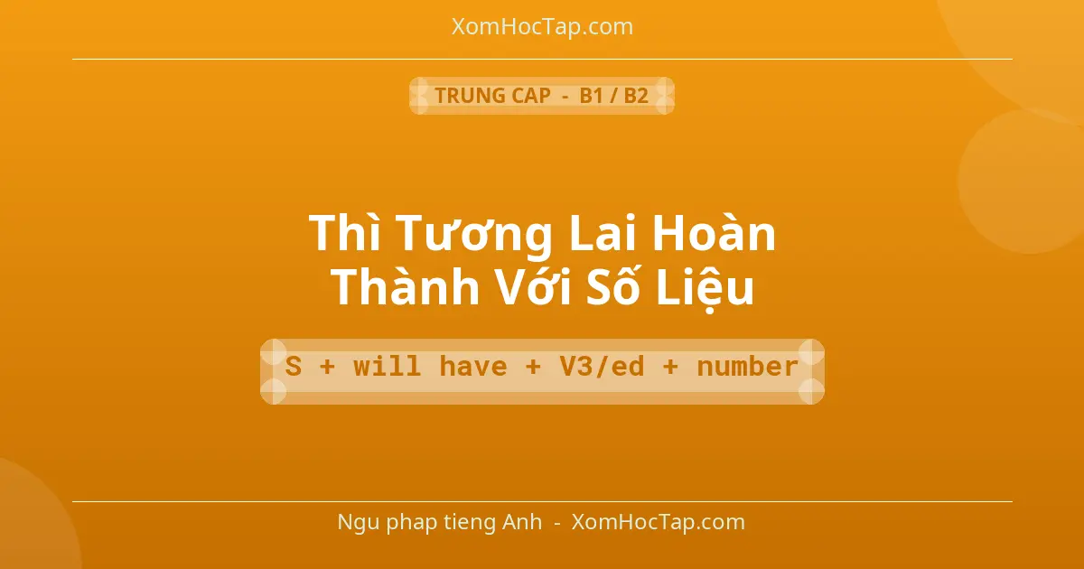 Ngu phap tieng Anh: Thì Tương Lai Hoàn Thành Với Số Liệu - Cong thuc: S + will have + V3/ed + number