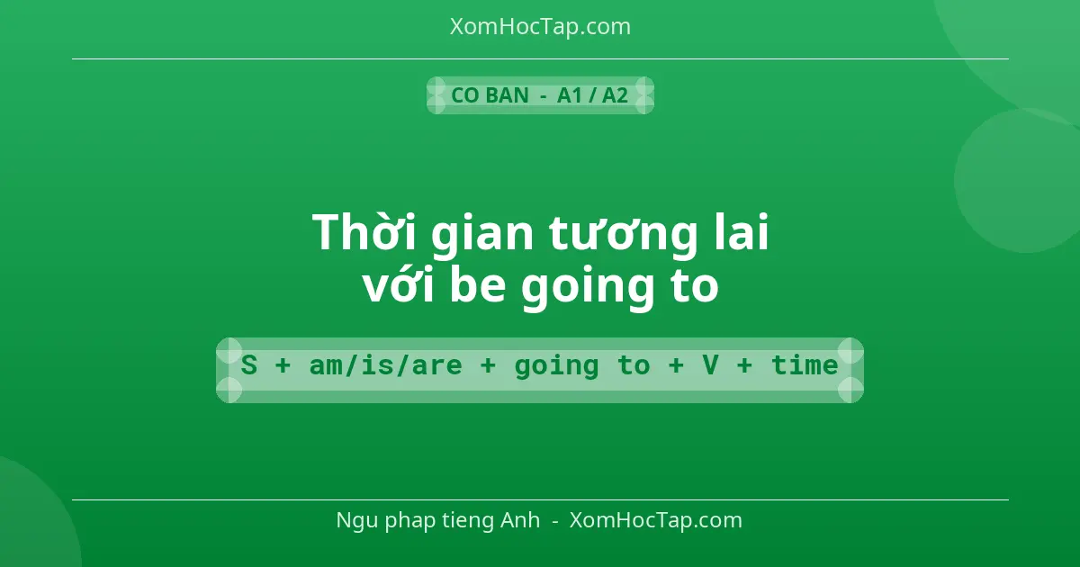 Ngu phap tieng Anh: Thời gian tương lai với be going to - Cong thuc: S + am/is/are + going to + V + time