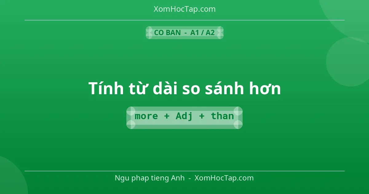 Ngu phap tieng Anh: Tính từ dài so sánh hơn - Cong thuc: more + Adj + than