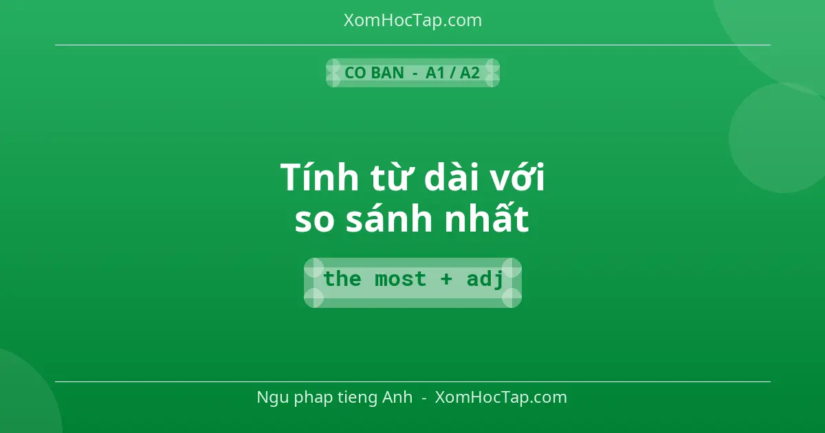 Ngu phap tieng Anh: Tính từ dài với so sánh nhất - Cong thuc: the most + adj
