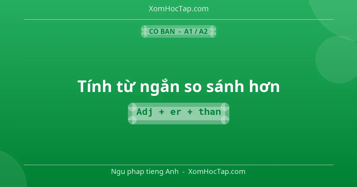 Ngu phap tieng Anh: Tính từ ngắn so sánh hơn - Cong thuc: Adj + er + than