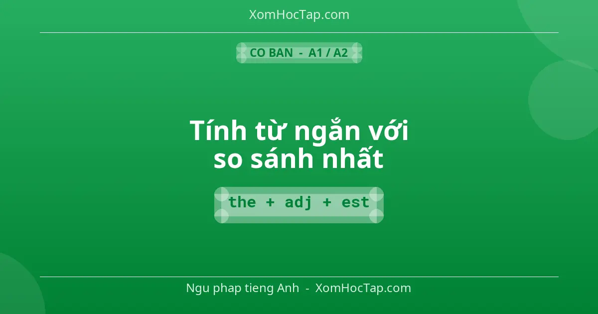 Ngu phap tieng Anh: Tính từ ngắn với so sánh nhất - Cong thuc: the + adj + est