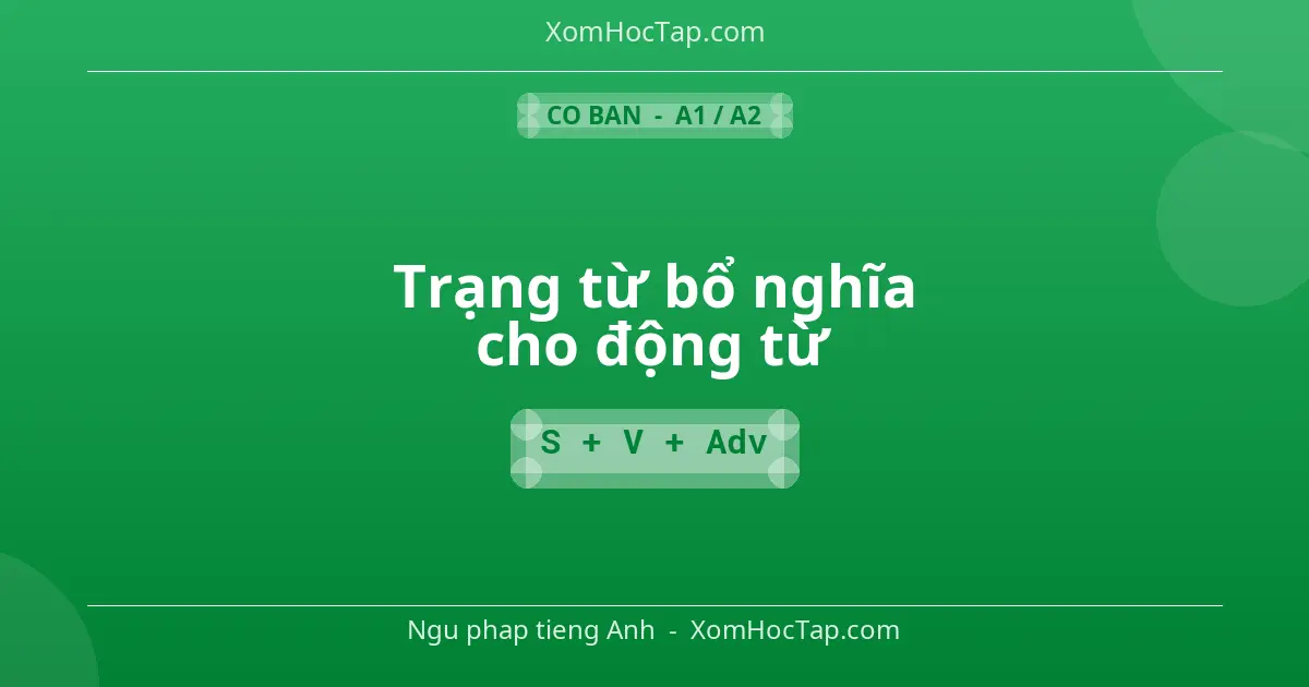 Ngu phap tieng Anh: Trạng từ bổ nghĩa cho động từ - Cong thuc: S + V + Adv