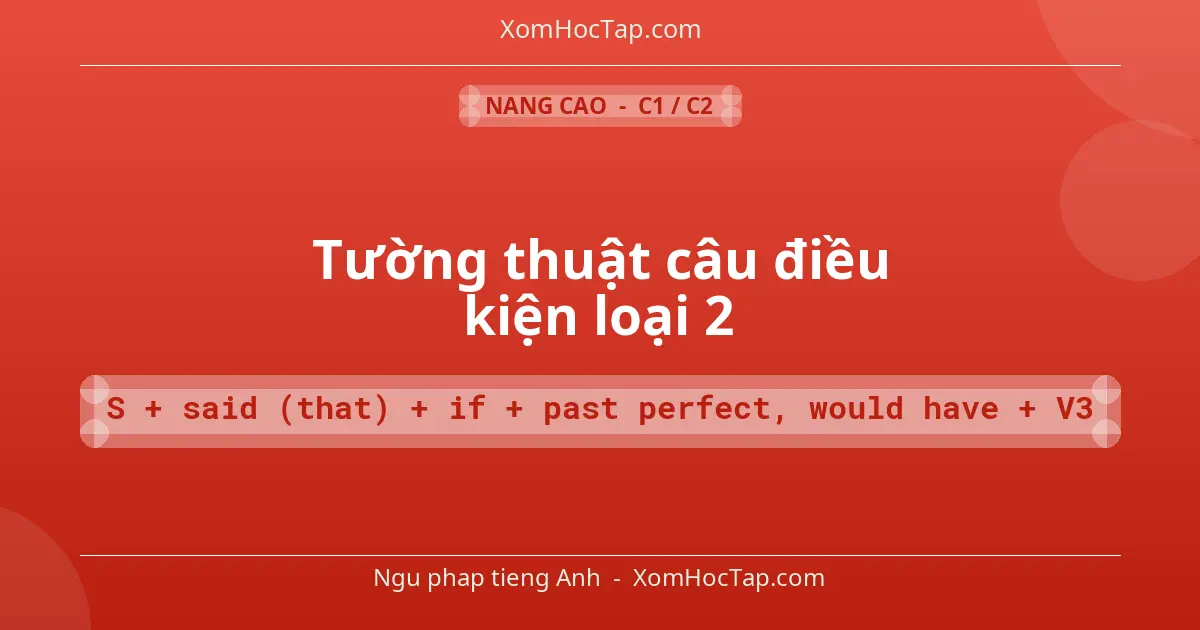 Ngu phap tieng Anh: Tường thuật câu điều kiện loại 2 - Cong thuc: S + said (that) + if + past perfect, would have + V3