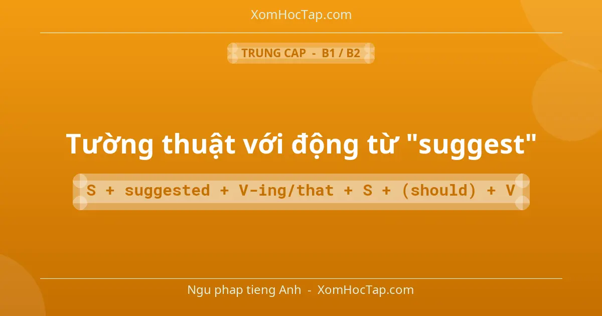 Ngu phap tieng Anh: Tường thuật với động từ "suggest" - Cong thuc: S + suggested + V-ing/that + S + (should) + V