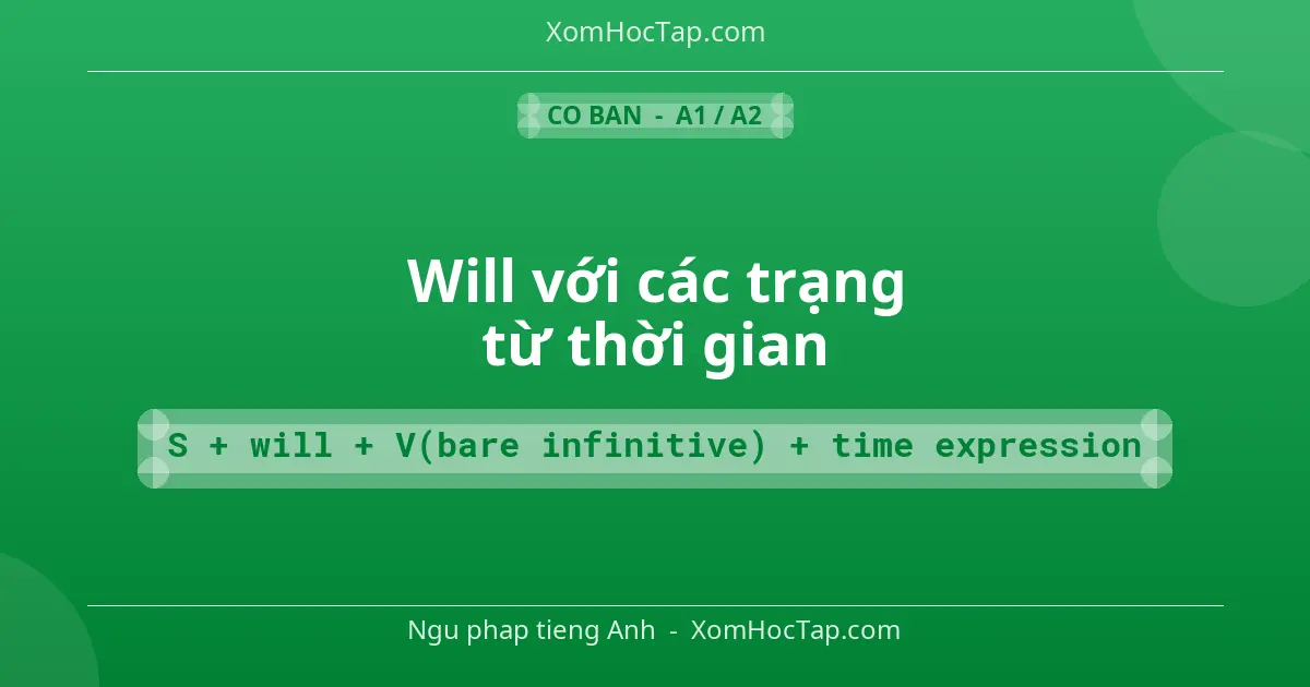 Ngu phap tieng Anh: Will với các trạng từ thời gian - Cong thuc: S + will + V(bare infinitive) + time expression