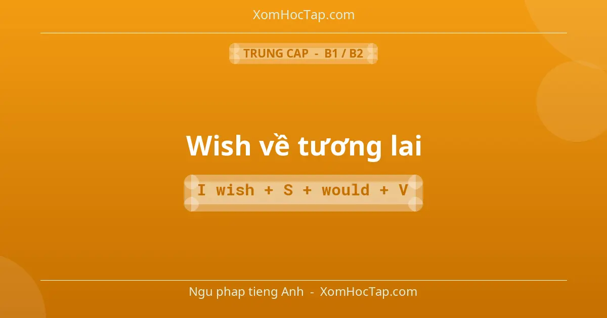 Ngu phap tieng Anh: Wish về tương lai - Cong thuc: I wish + S + would + V