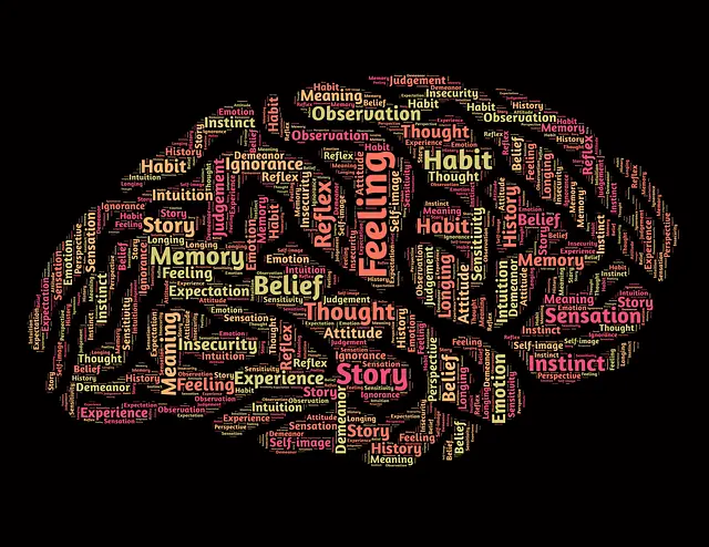 Từ vựng perception: [noun] Nhận thức