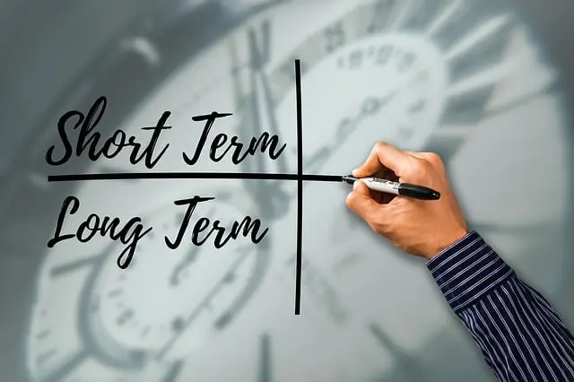 Từ vựng Term: [n] Học kỳ